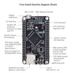 برد توسعه و راه انداز (هدر بورد) با میکروکنترلر STM32H750VBT6 + کابل