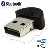ماژول بلوتوث بند انگشتی USB